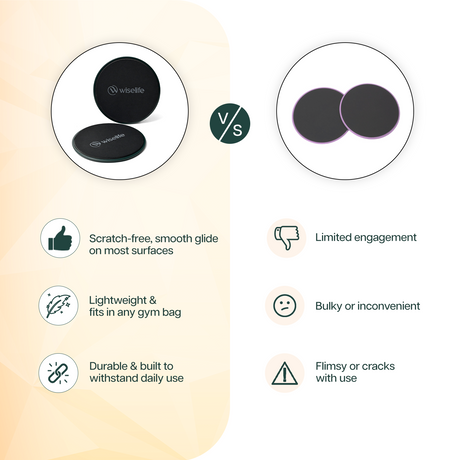 Core Slider & Gliding Disc | Set of 2 | Forest Green | Wiselife