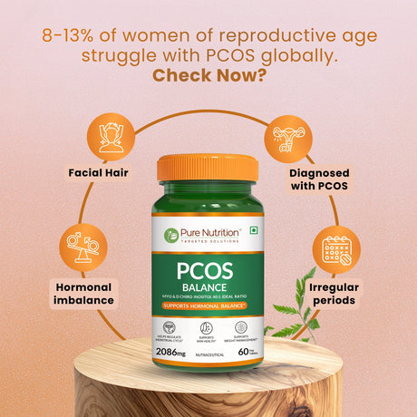 PCOS Balance Supplement  Myo-Inositol & D-Chiro-Inositol | 60 Tablets for Women