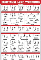 Exercise loop