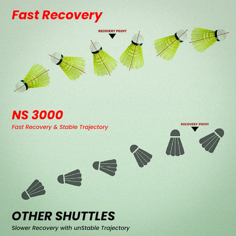 NS 3000 Nylon Badminton Shuttlecock, Slow Speed (6 Pieces)