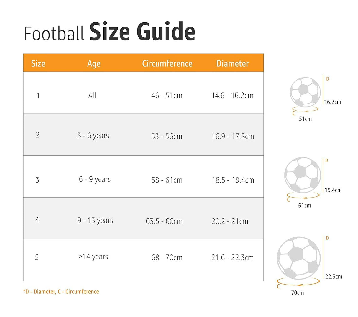 VECTOR X STREET-MANIA Football - Size: 5 (Pack of 1)