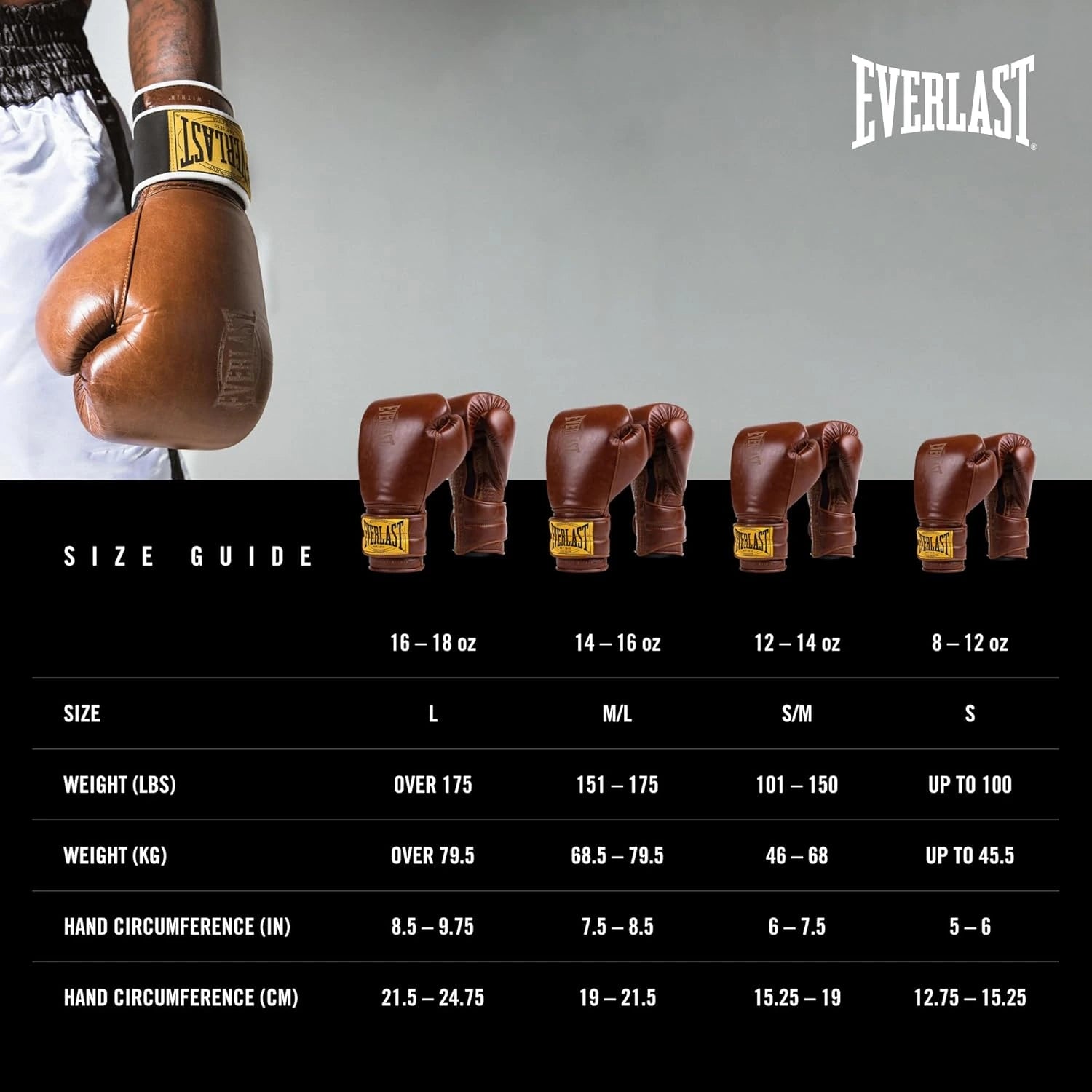 Everlast 1910 Pro Sparring Gloves