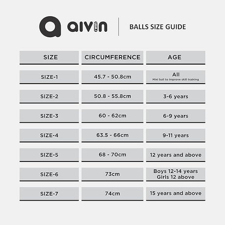 Aivin Onset Basketball, Rubberized Moulded Basketball Game, for Match, Training, Outdoor Ball, Durab | Aivin