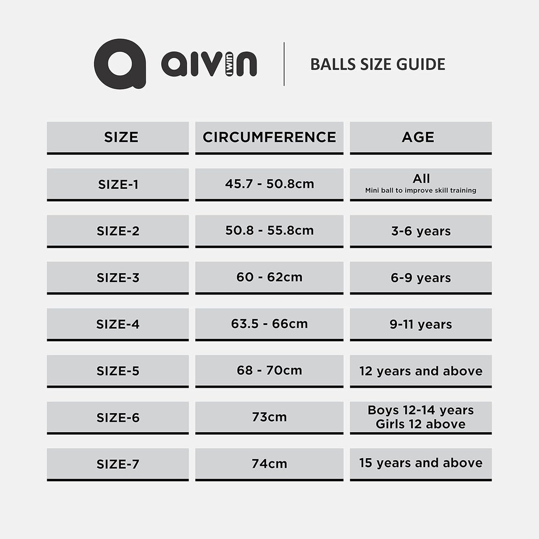 Aivin Onset Basketball, Rubberized Moulded Basketball Game, for Match, Training, Outdoor Ball, Durable for Practice, Waterproof and Suitable for All Surface, 8 Panel, Material-Rubber (Grey/Red) Size-7
