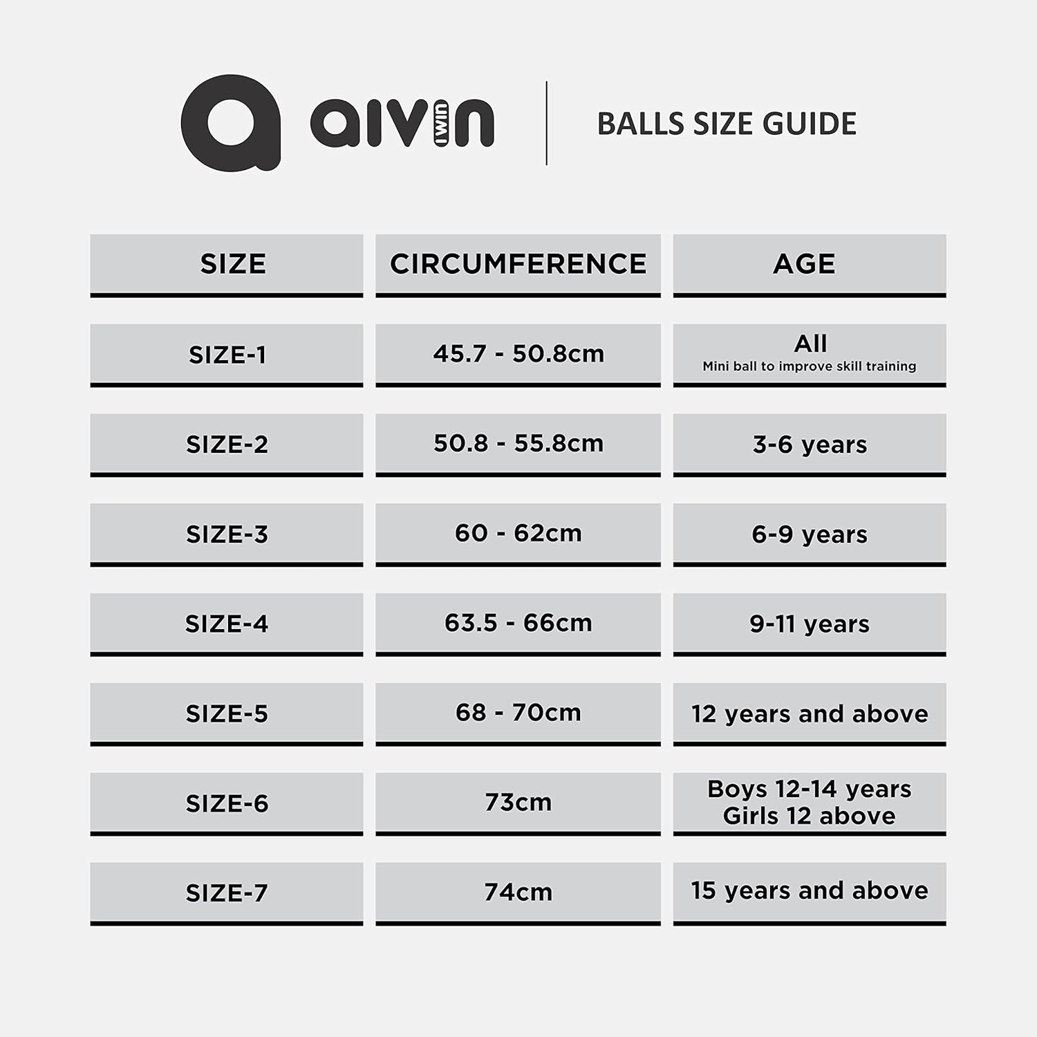 Aivin Onset Basketball, Rubberized Moulded Basketball Game, for Match, Training, Outdoor Ball, Durable for Practice, Waterproof and Suitable for All Surface, 8 Panel, Material-Rubber (Grey/Red) Size-7