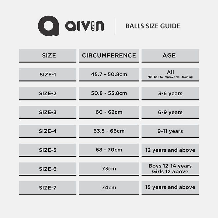 Aivin Onset Basketball, Rubberized Moulded Basketball Game, for Match, Training, Outdoor Ball, Durable for Practice, Waterproof and Suitable for All Surface, 8 Panel, Material-Rubber (Grey/Red) Size-7