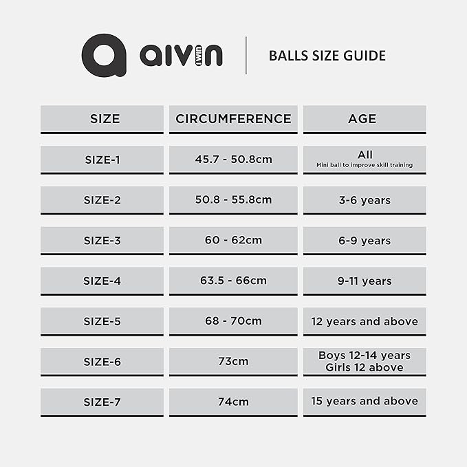 Aivin Onset Basketball Rubberized Moulded Basketball Game for Match, Training, Outdoor Ball, Durable for Practice, Waterproof and Suitable for All Surface, 8 Panel, Material-Rubber (RedYellow) Size-5
