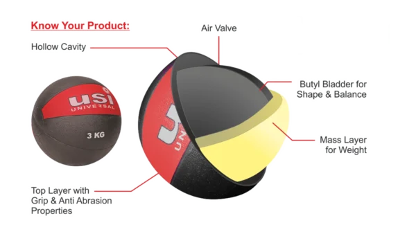 RUBBER MEDICINE BALLS