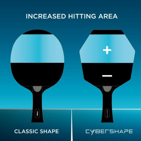 Cosco AVIOX CYBERSHAPE