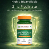 Zinc Picolinate 13.2mg  High Absorption | Immunity & Skin Support