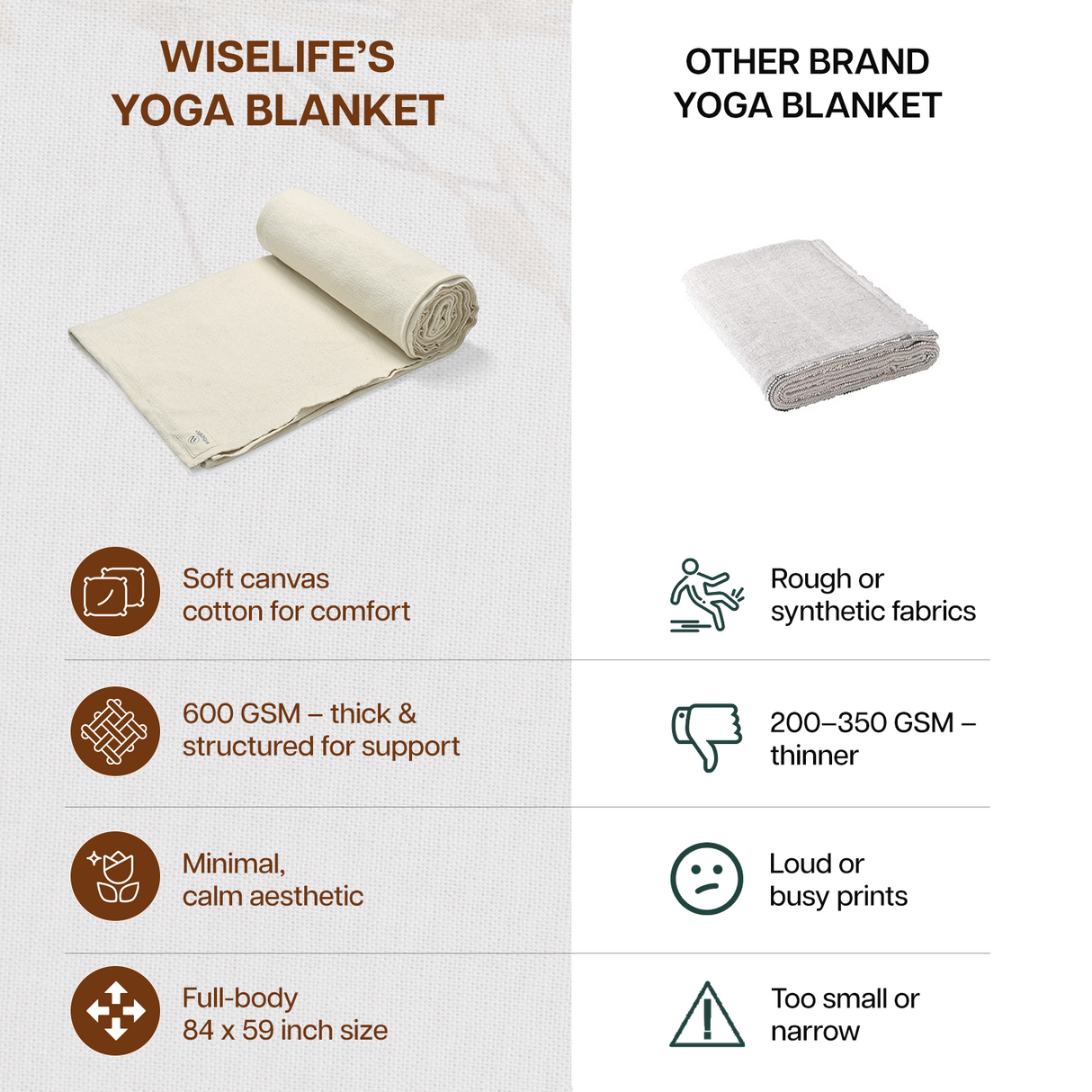 Yoga Blanket | Beige