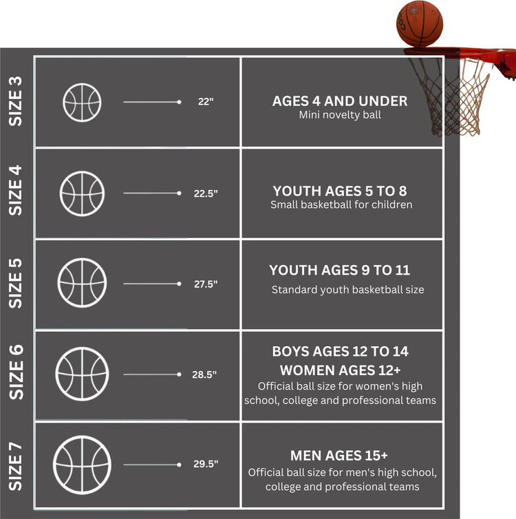 Spalding 8 Panel Highlight Rubber Moulded Indoor/Outdoor Basketball with Butyl Bladder, Suitable for Practice/Match/Training + Free Air Needle