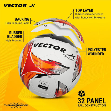 VECTOR X PANTHER Rubberized thermo Fusion FIFA BASIC CERTIFIED Football - Size: 5 (Pack of 1)