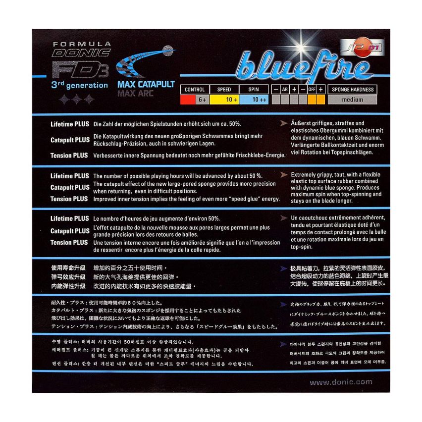 Donic Bluefire JP 01 Rubber (Red)