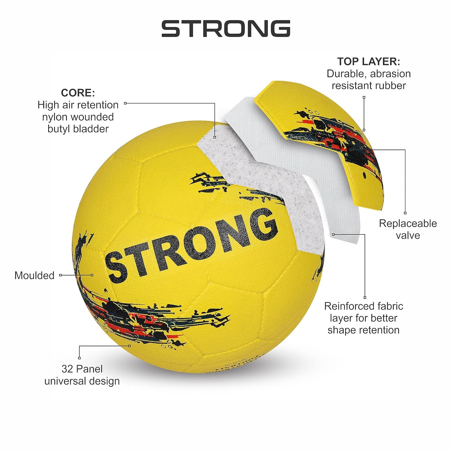 AIVIN Strong Moulded Football Rubberized Moulded/Suitable for Hard Ground Without Grass/Training Ball/Soccer Ball for Men/Women/Football Size -5(Yellow)