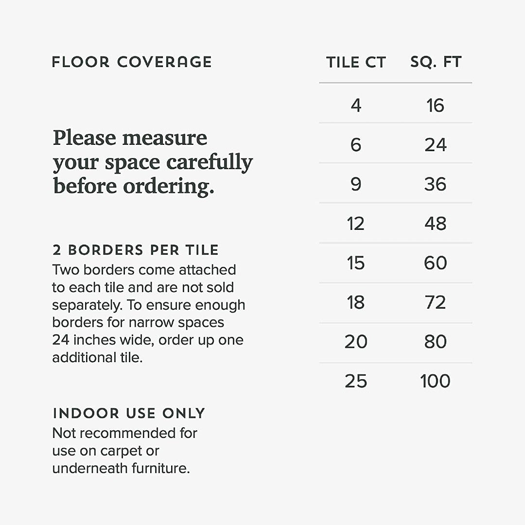Kobo AC-108 Interlocking Mat