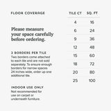 Kobo AC-108 Interlocking Mat