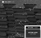Kobo AC-68 Interlocking Mat Rubber and EVA