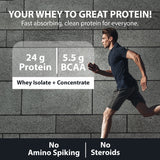 Whey Protein Blend for Muscle Recovery & Growth, 5.5g BCAA,  Cafe Mocha - 1Kg