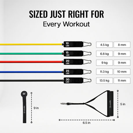 Resistance Tube Set of 5 | Wiselife