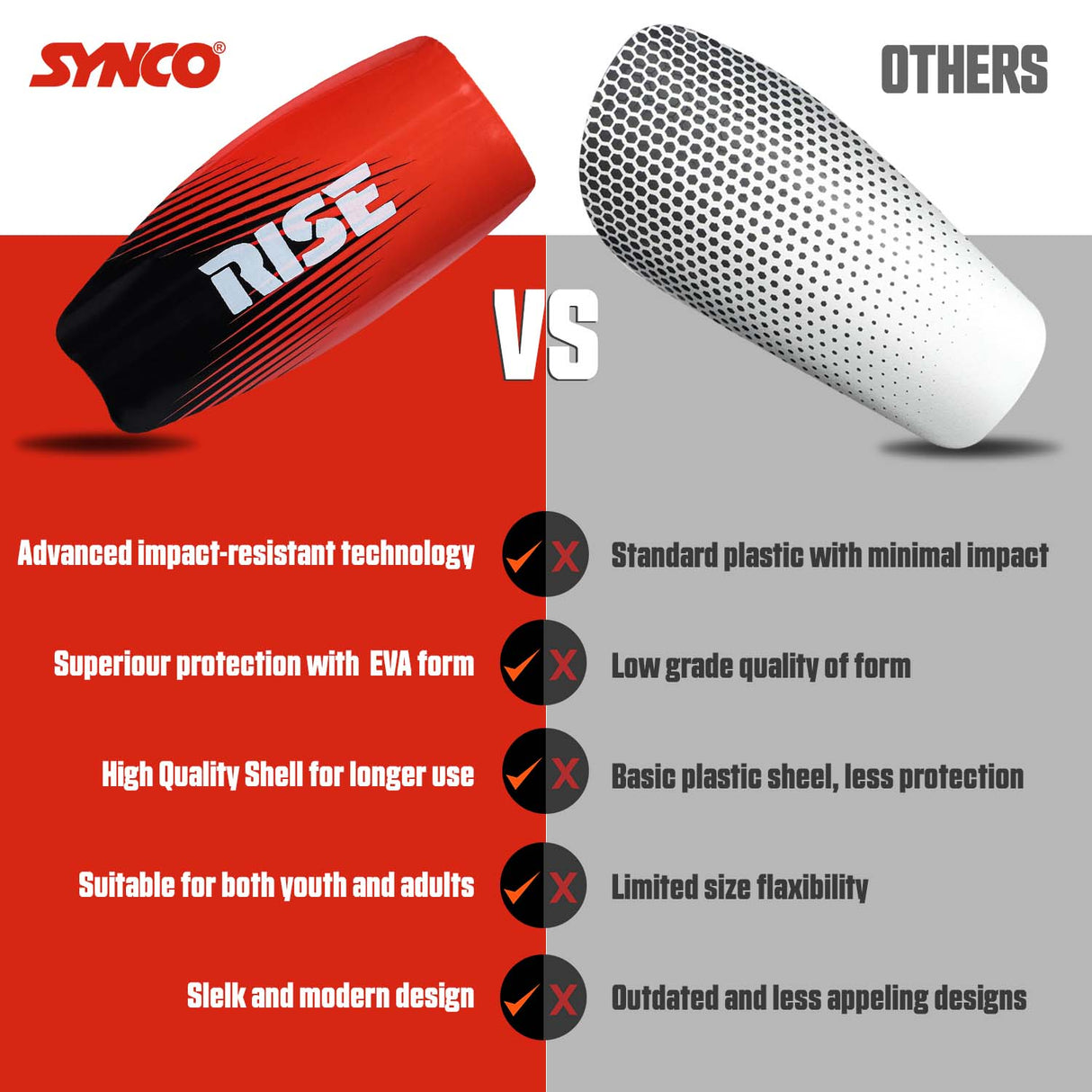 Synco Rise Shin Guard for Football | Slipin Shin Guard | Medium Size (Pack of 2)