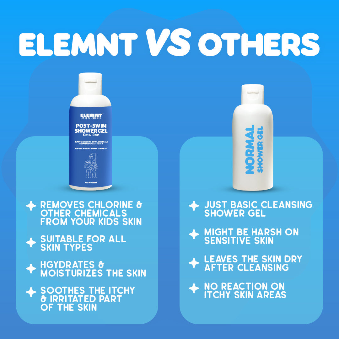 Post-swim shower gel for kids & teens