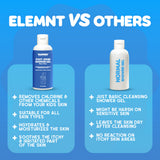 Post-swim shower gel for kids & teens