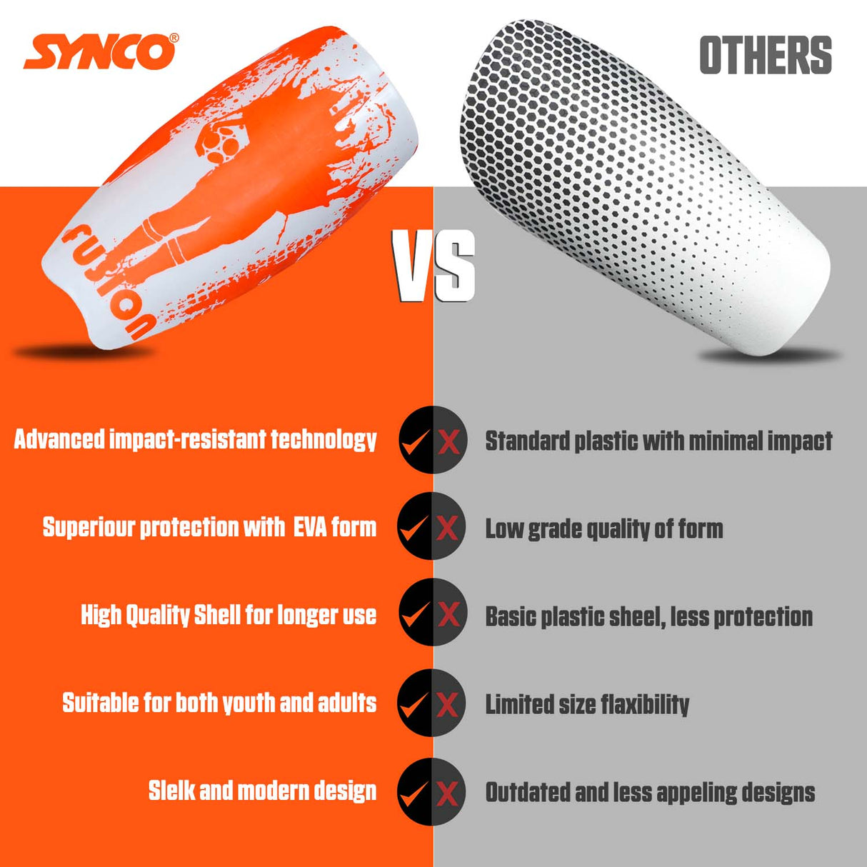 Synco Fusion Shin Guard for Football | Professional Slipin Shin Guard | Medium Size (Pack of 2)