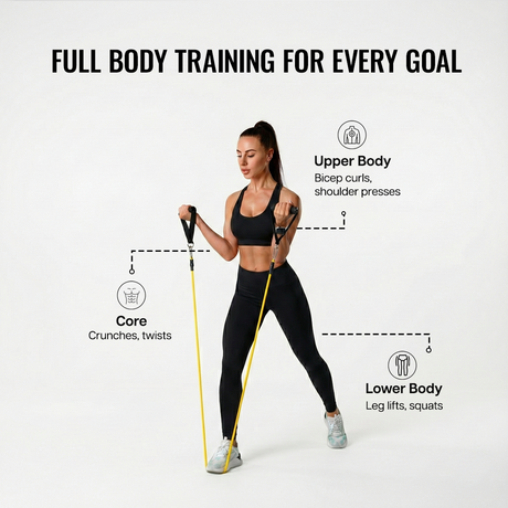 Resistance Tube Set of 5 | Wiselife