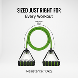 Resistance Tube