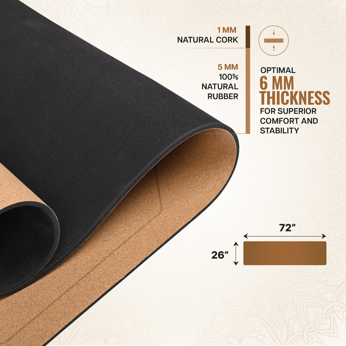 Cork & Natural Rubber Yoga Mat