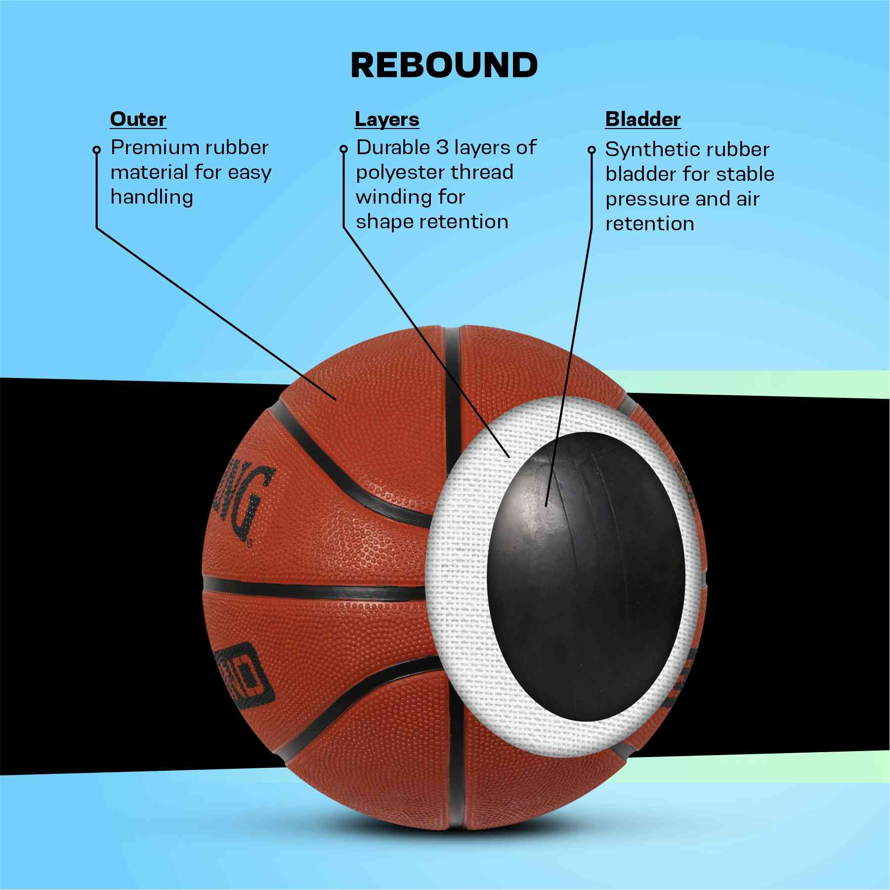 Spalding 8 Panel Rebound Rubber Moulded Indoor/Outdoor Basketball with Butyl Bladder, Suitable for Practice/Match/Training + Free Air Needle