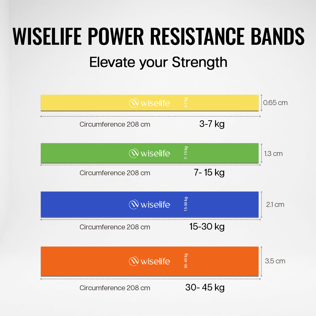 HQ TPE Resistance Power Band