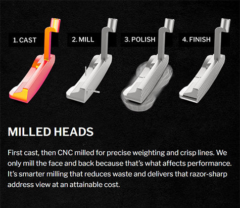 Cleveland HB Soft Milled 10.5S Putter