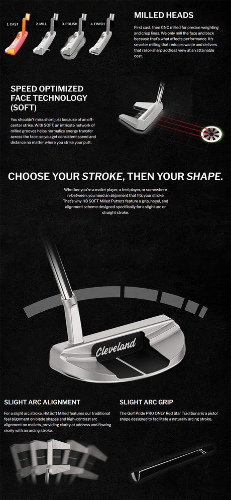 Cleveland HB Soft Milled 5 Putter