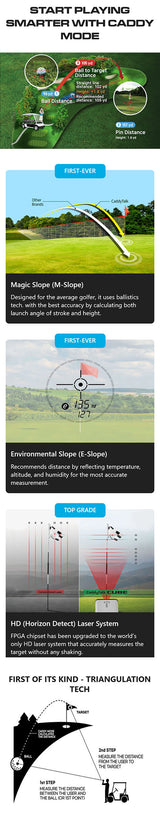 CaddyTalk Cube Laser Rangefinder