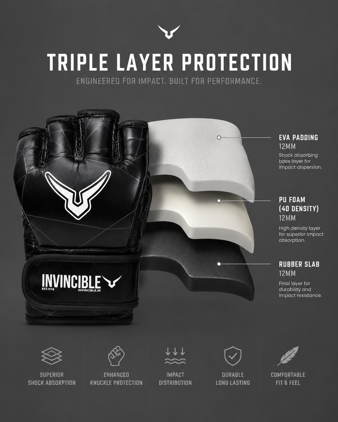 Invincible Pro Style MMA Gloves