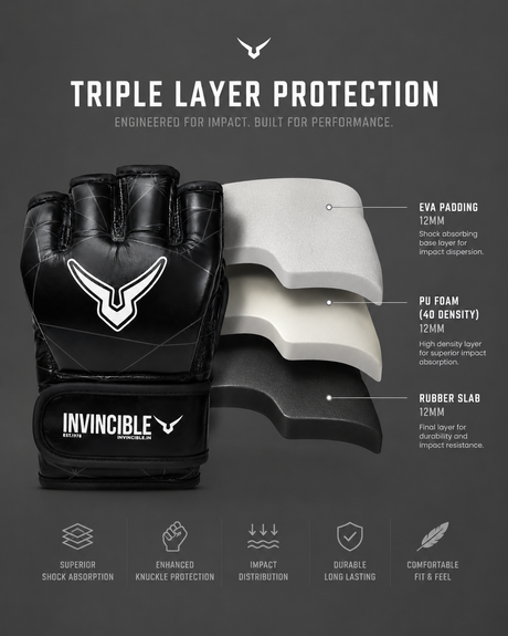 Invincible Pro Style MMA Gloves
