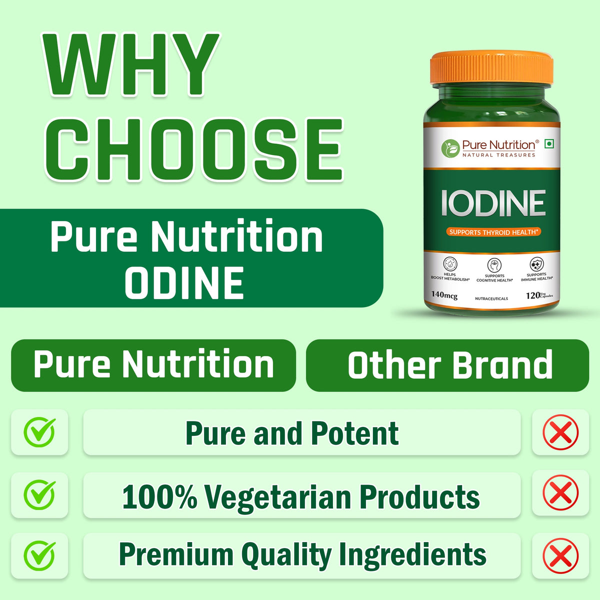 Plant-Based Iodine Supplement  Thyroid Support & Metabolic Balance