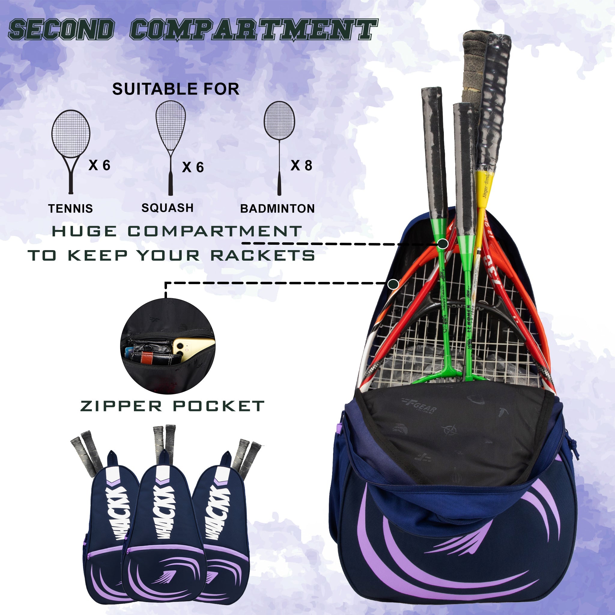 Ace Lavender 28L Unisex Lightweight Stylish Tennis Badminton Squash Equipment Kit Bag | Shuttle Bag |Shoe Pocket| Backpack Style | Spacious Storage Compartment| Rackets Tennis-6 Badminton-8
