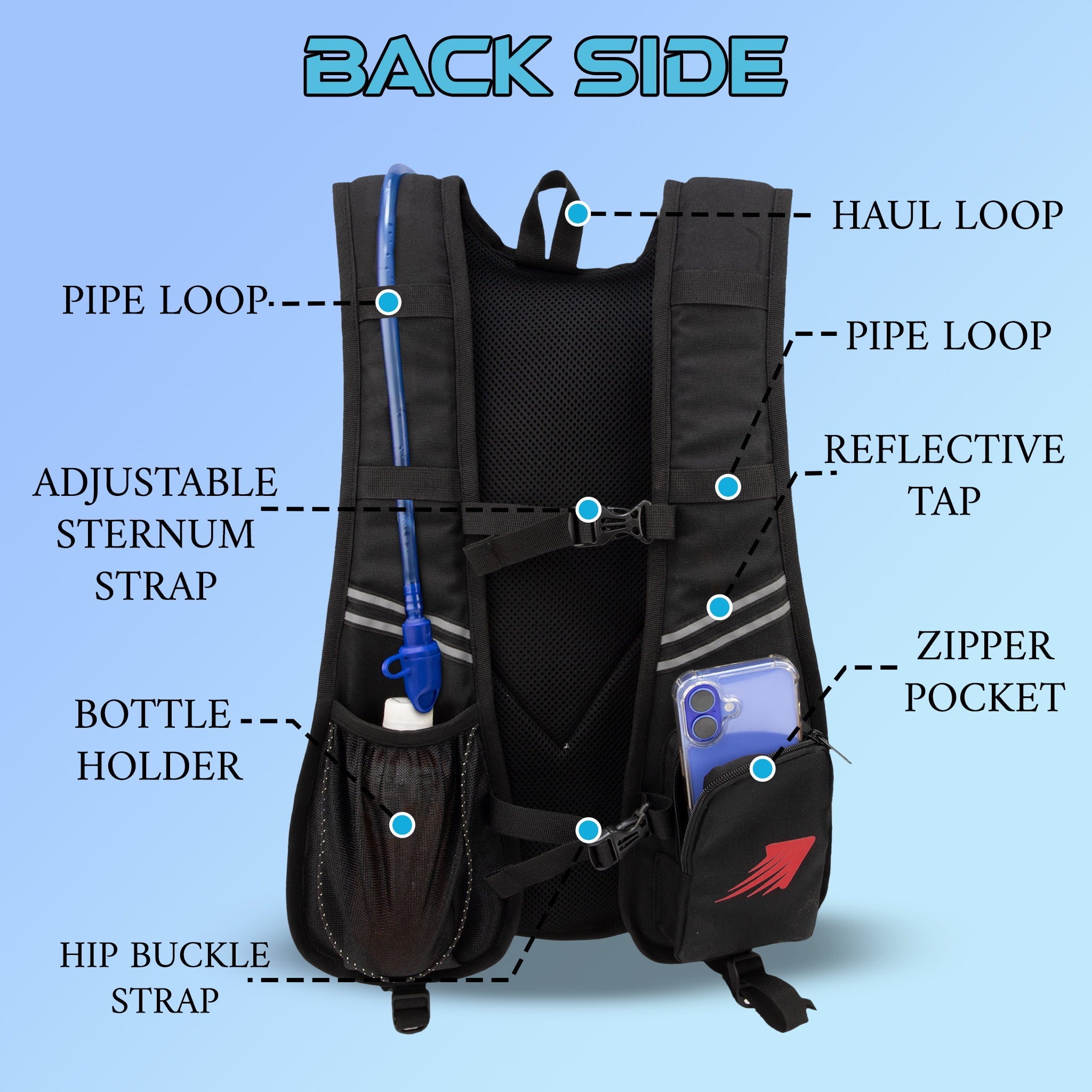 Aero Blue 5L CyclingåÊ Running Bag | Unisex Camping & Hiking | 2L Hydration Pouch Compartment Connecting Water ducts Pockets | Exercise & Fitness|