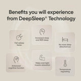 PureChill Sleep Shorts for Men