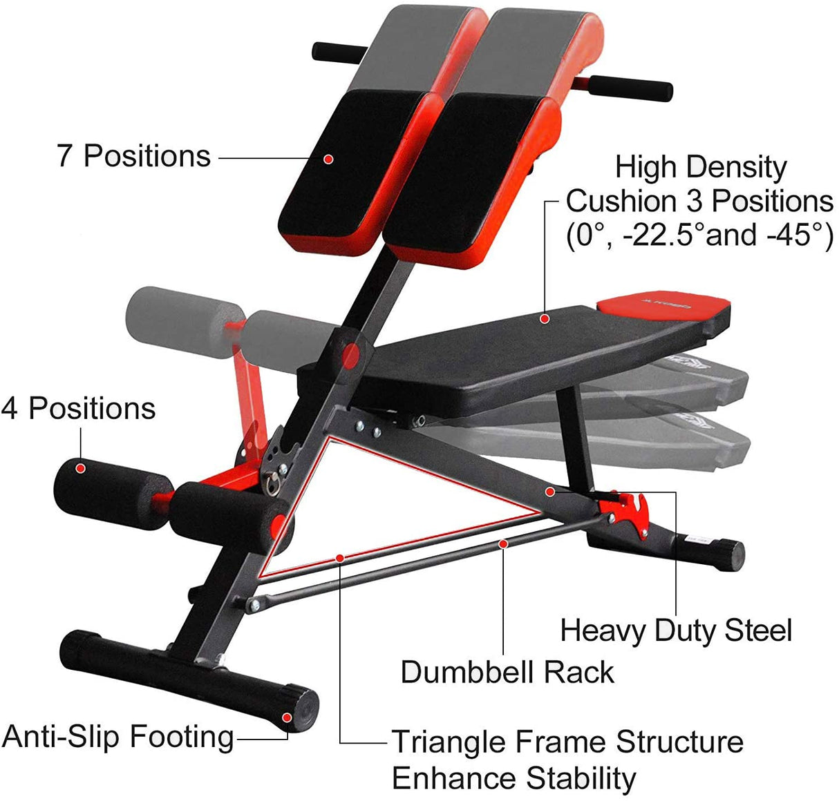 Kobo EB-1013 Multi Exercise Adjustable Bench