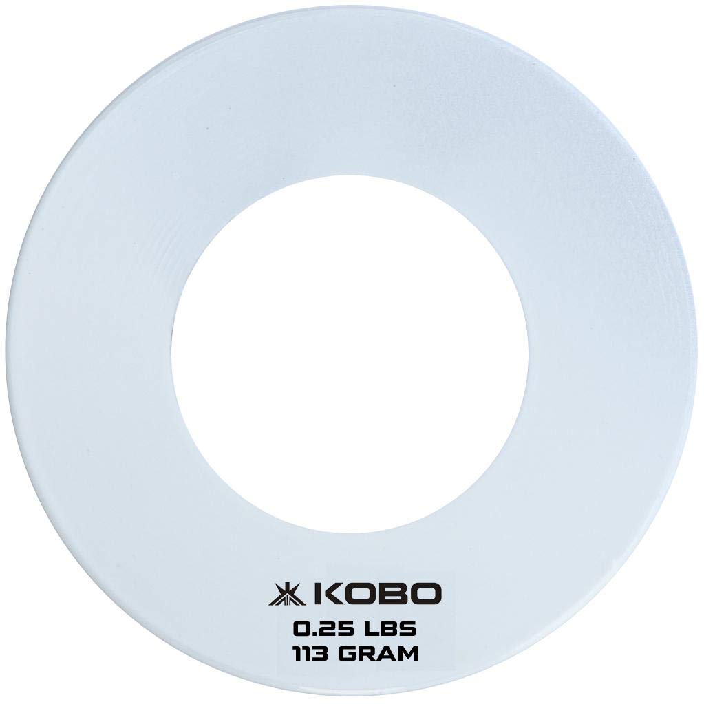 Kobo FP Fractional Plate 51mm