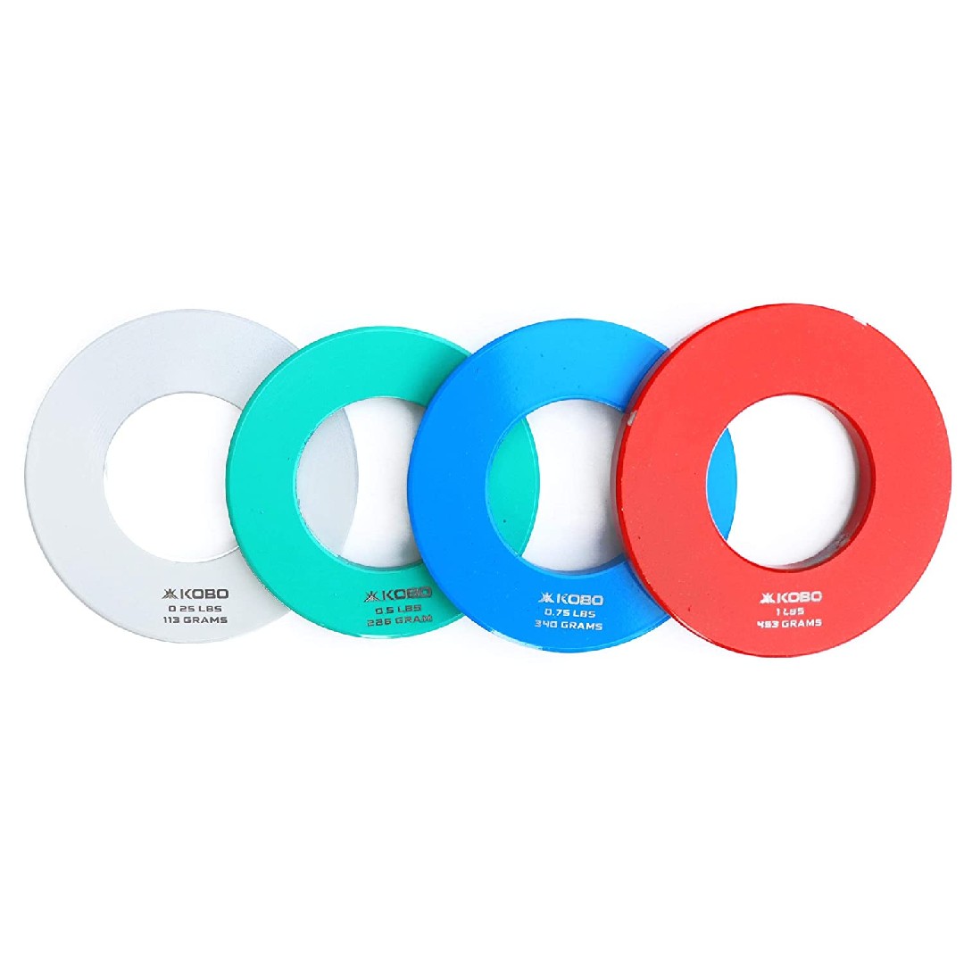 Kobo FP Fractional Plate 51mm