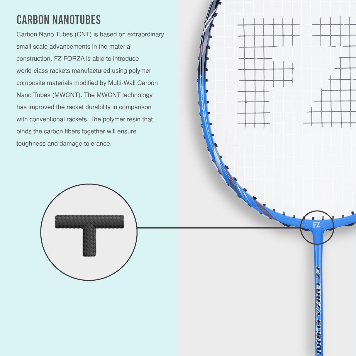 Furious 76 F Badminton Racket ( Blue Aster )