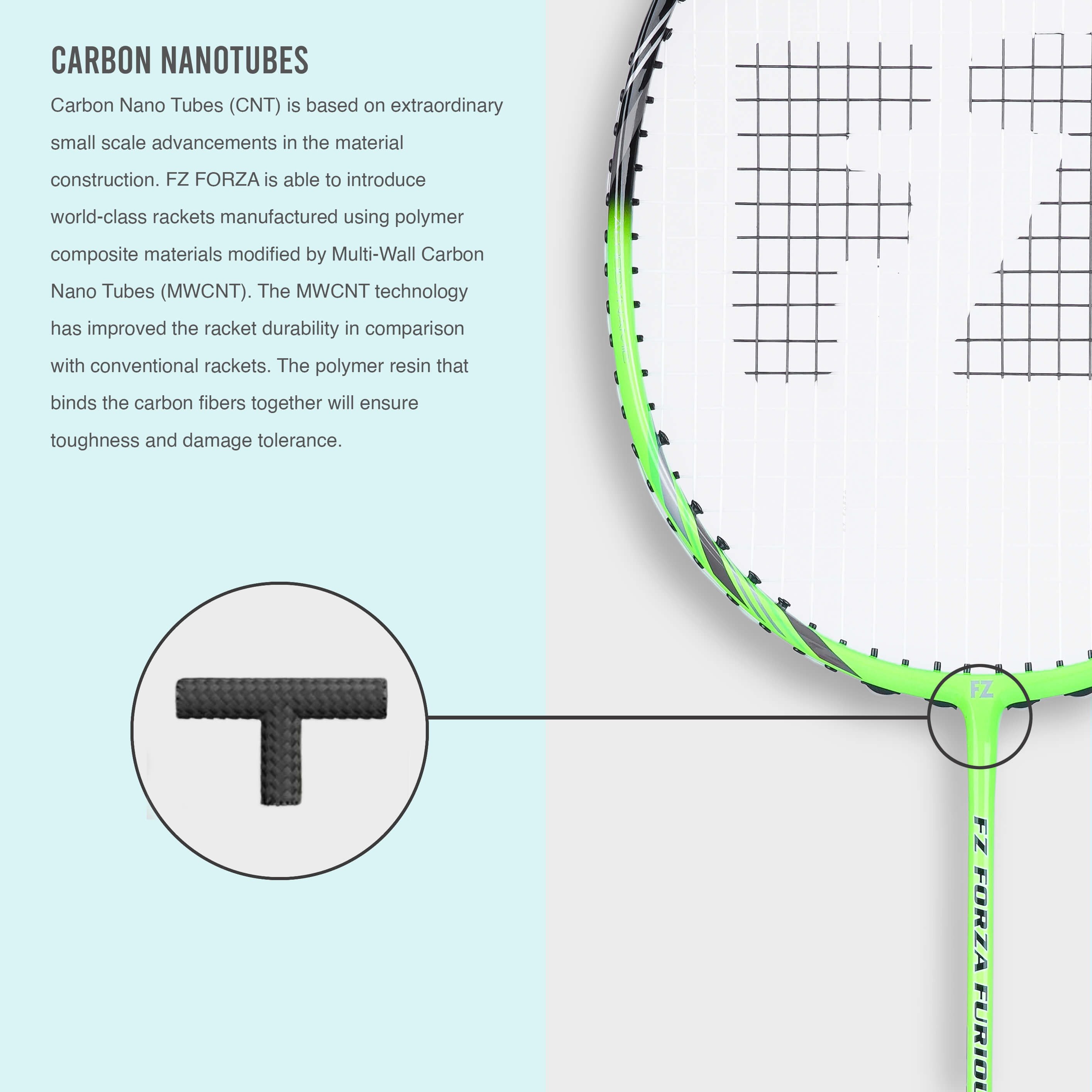 Furious 76 M Strung Badminton Racket ( Bright Green) - 3U/G5