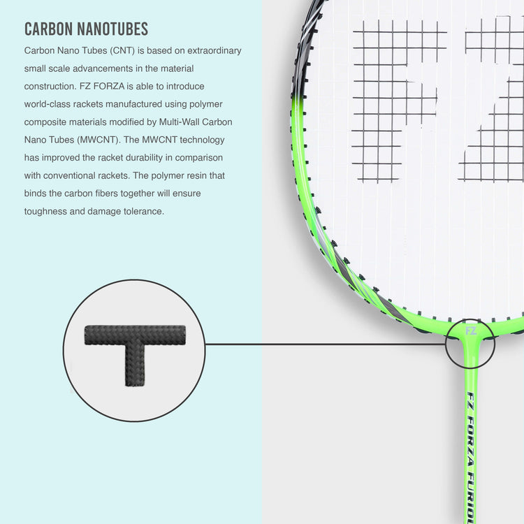 Furious 76 M Strung Badminton Racket ( Bright Green) - 3U/G5