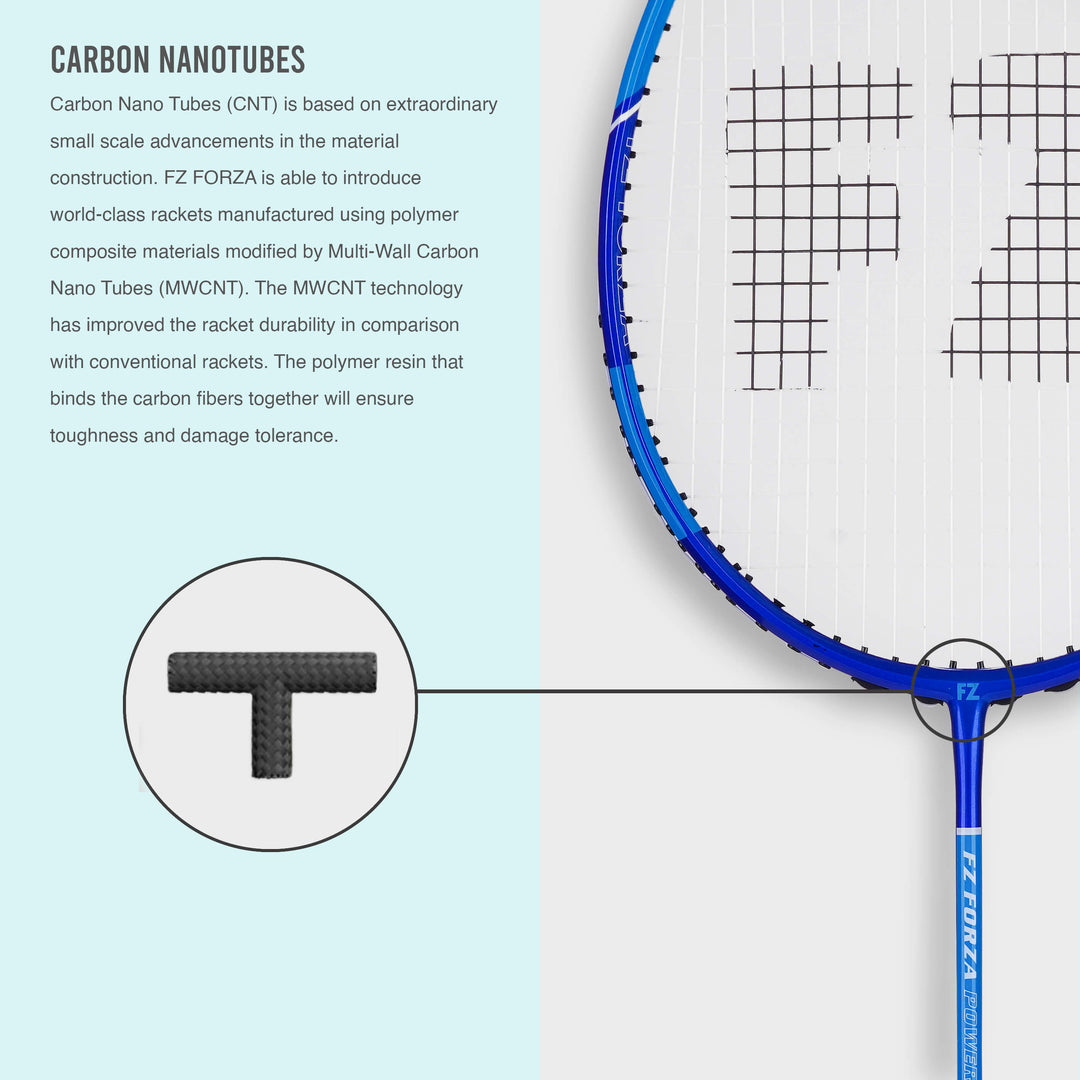 Power 488M Strung Attacking Badminton Racket (Sky Blue) - 3U/G5