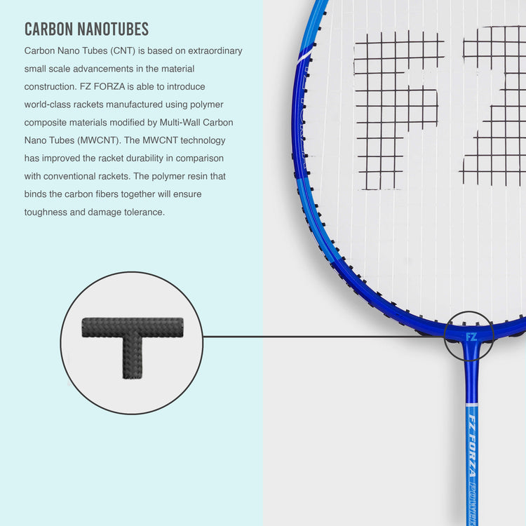 Power 488M Strung Attacking Badminton Racket (Sky Blue) - 3U/G5